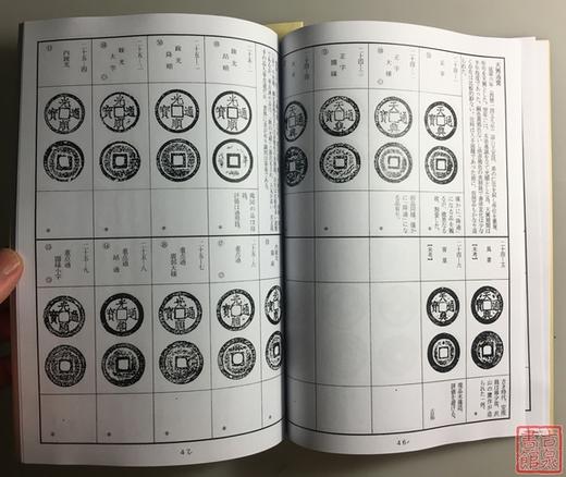 《穴钱入门·安南历代钱考》影印本 商品图3