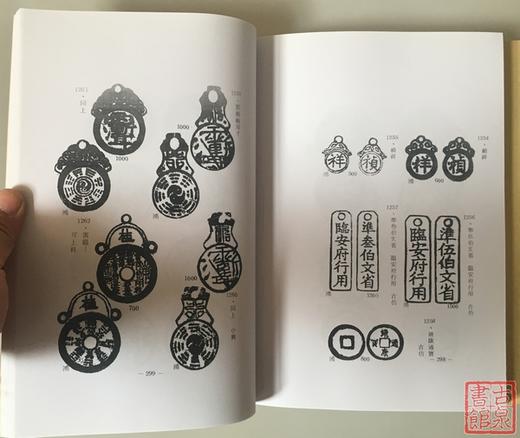 《清钱珍惜四百种》、《玩钱集》、《咸丰钱谱》影印本 商品图8