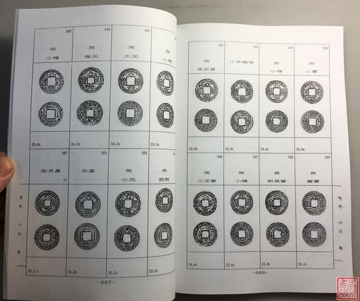 《安南祥宋手亚铅钱泉谱》影印本 商品图3