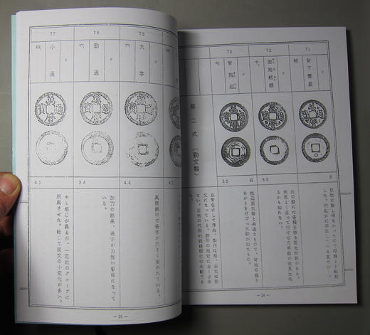 《洪武通宝图谱-万历年考》影印本 商品图5