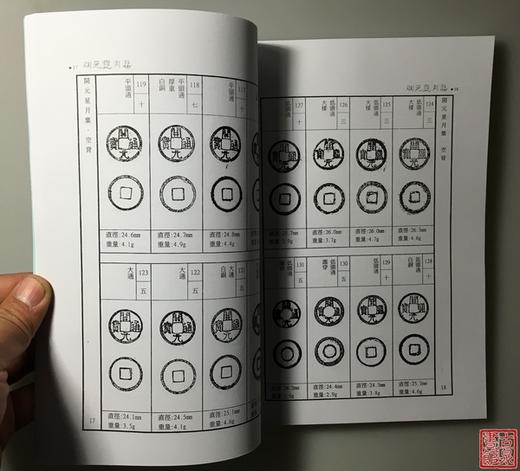 《开元星月集》《大泉五十钱谱》影印本 商品图2