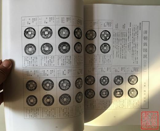 《顺治康熙乾隆钱谱》 商品图5