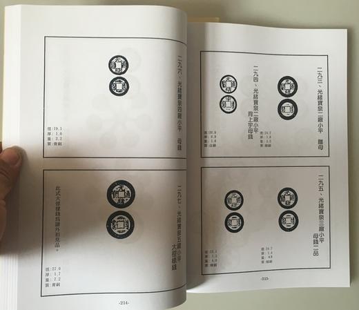 《清钱珍惜四百种》、《玩钱集》、《咸丰钱谱》影印本 商品图6