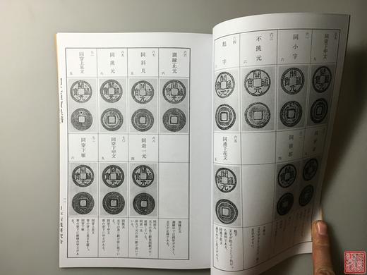 学习研究开元通宝钱的资料5种   影印本 商品图4