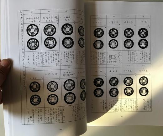 《顺治康熙乾隆钱谱》 商品图6