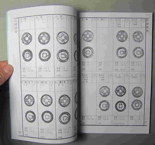 《崇祯通宝》影印本 商品图3