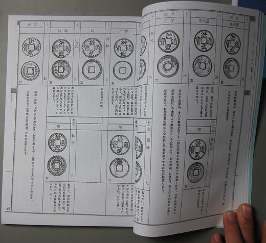 《洪武通宝图谱-万历年考》影印本 商品图3