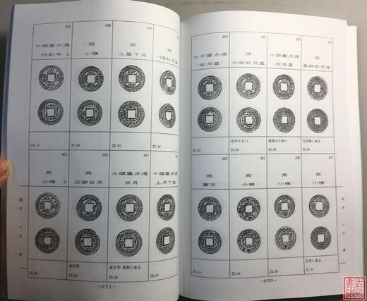 《安南祥宋手亚铅钱泉谱》影印本 商品图2