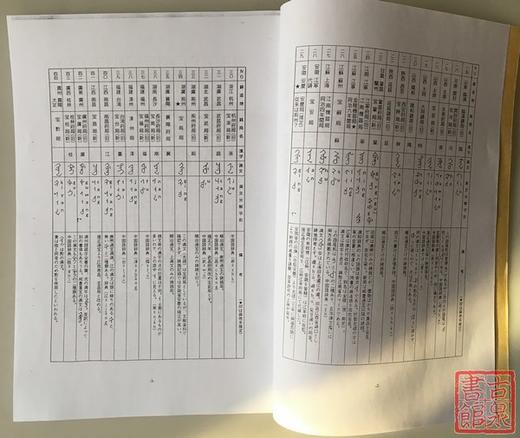 《顺治康熙乾隆钱谱》 商品图1