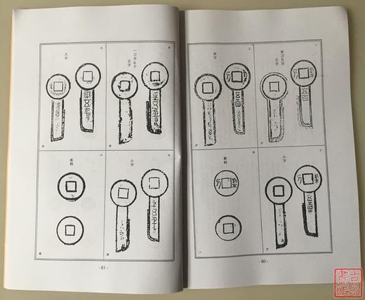 《货泉分类钱谱》影印本 商品图4