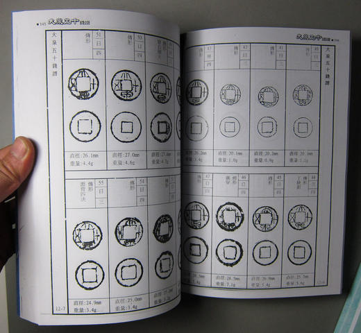 《大泉五十钱谱》影印本 商品图2