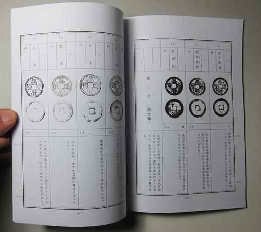 《万历钱考》影印本 商品图1