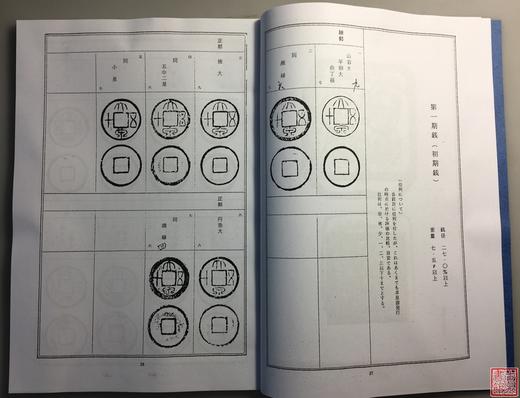 《王莽诸钱谱》影印本 商品图3