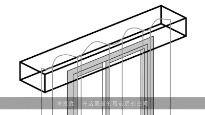 实用贴！清洗窗帘的技巧及步骤~