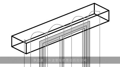 实用贴！清洗窗帘的技巧及步骤~ 商品图0