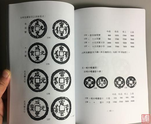 《新疆红钱价格目录》影印本 商品图6