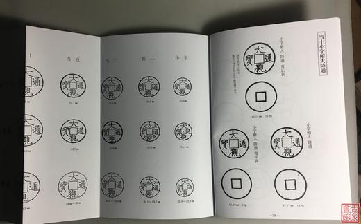 《大观通宝分类谱》《至正通宝分类谱》影印本 商品图5