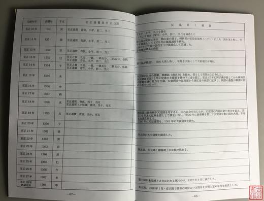 《大观通宝分类谱》《至正通宝分类谱》影印本 商品图10