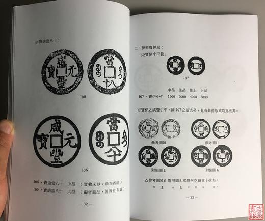 《新疆红钱价格目录》影印本 商品图8