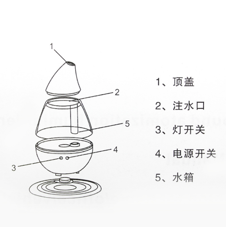 【汽车用品】汽车水滴型迷你usb 加湿器 车载香薰雾化