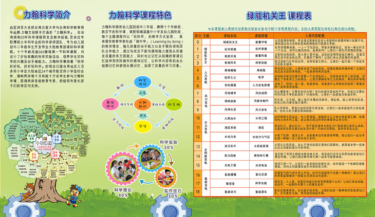 人教版小学数学教案下载_人教版二年级数学下册教案_人教a版高中数学必修1到必修5全册教案打包下载