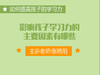 专二：影响孩子学习力的主要因素有哪些？ 商品缩略图0