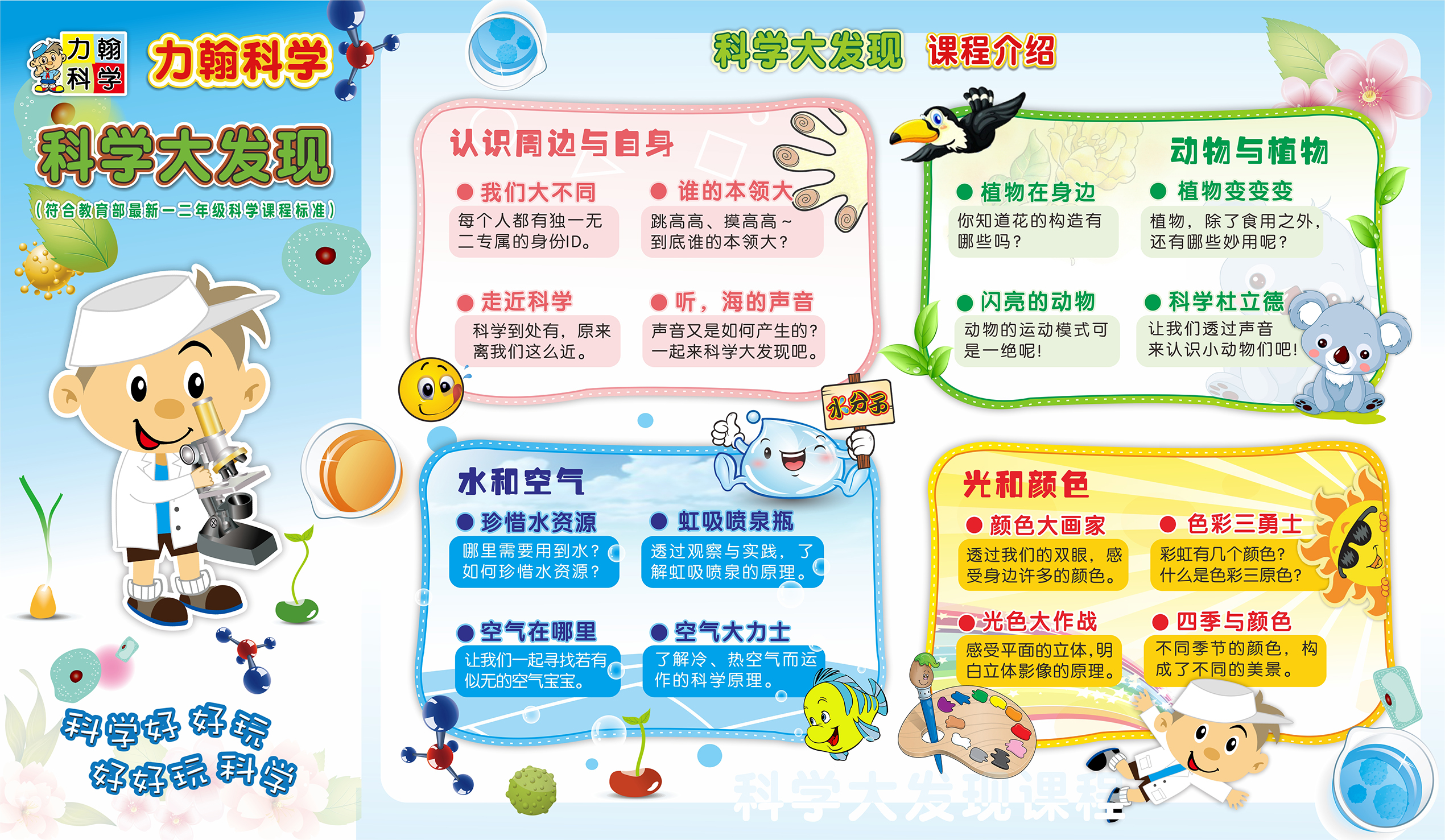2018春佛山市南海区大沥实验小学力翰科学【科学大发现】、【歼十战斗机】、【绿能机关王】课程.18.C.N.S.06.08.21.042