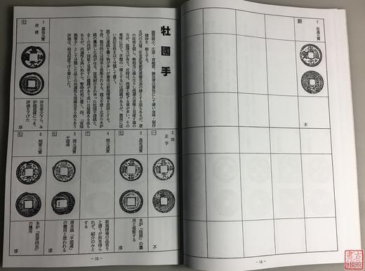 《穴钱入门：手类钱考》（上中下）影印本 商品图3