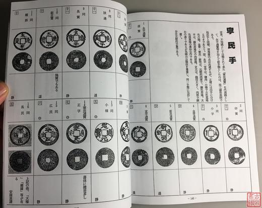 《穴钱入门：手类钱考》（上中下）影印本 商品图6