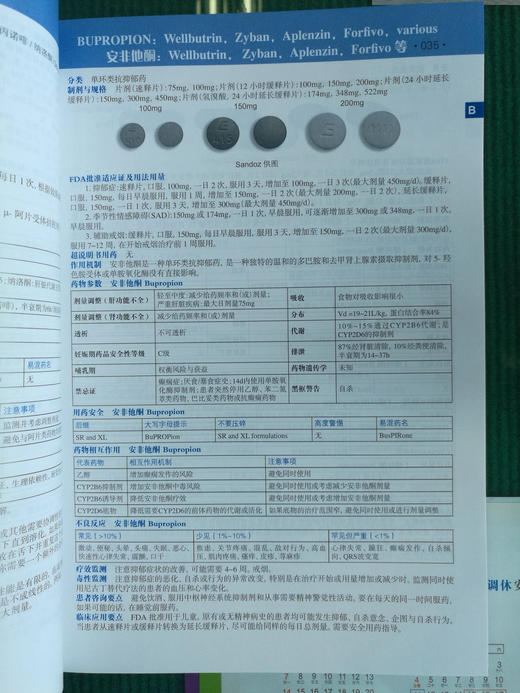 300种常用药物速查手册☆ 商品图2
