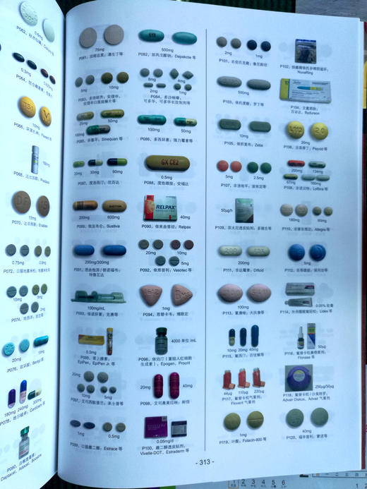 300种常用药物速查手册☆ 商品图4