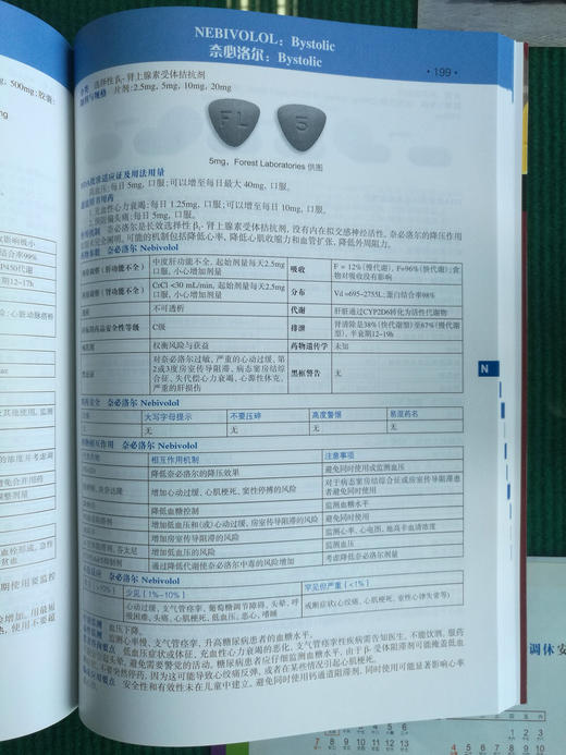 300种常用药物速查手册☆ 商品图3