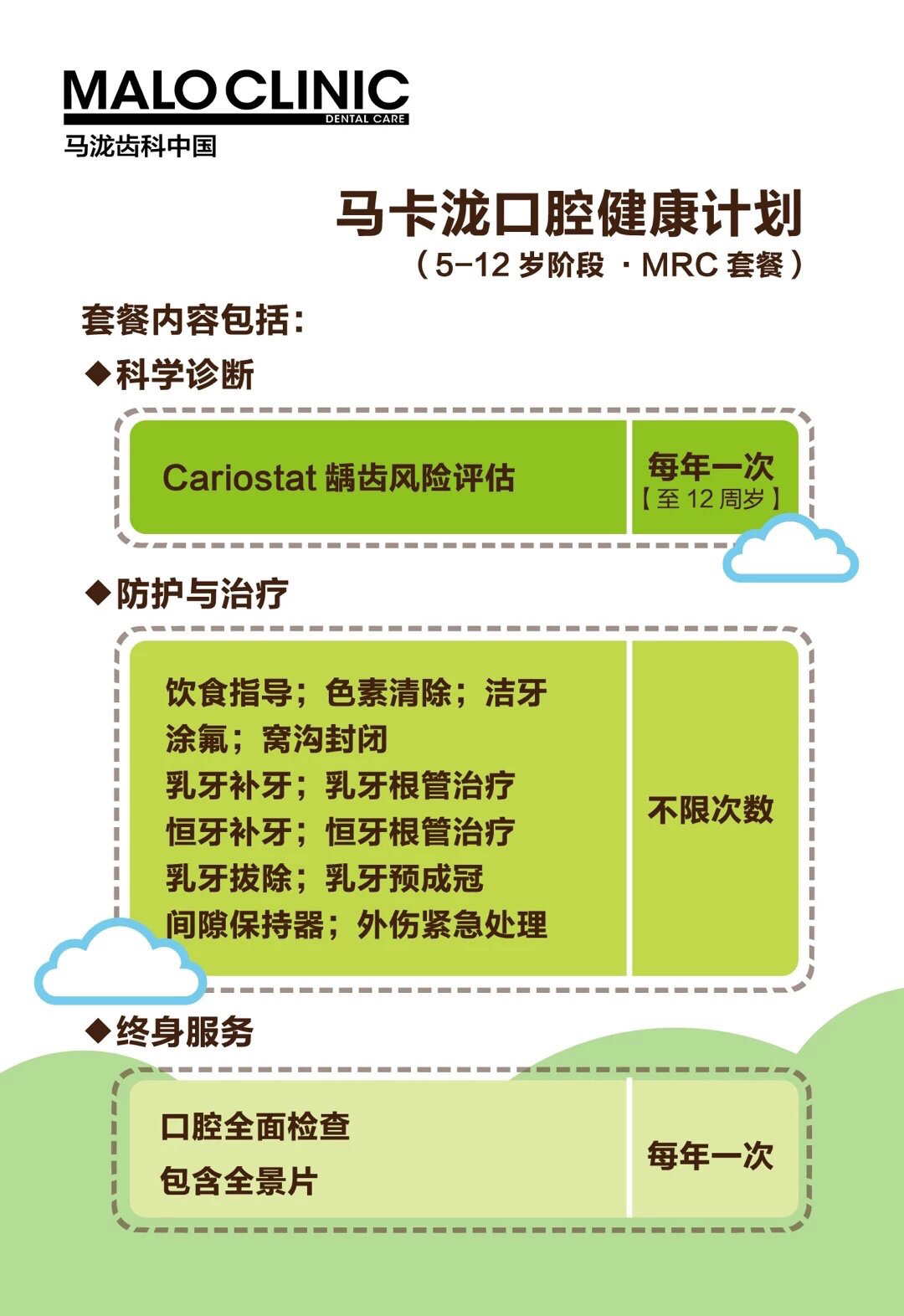马卡泷口腔健康计划【mrc】套餐(含5-12岁基础诊疗)
