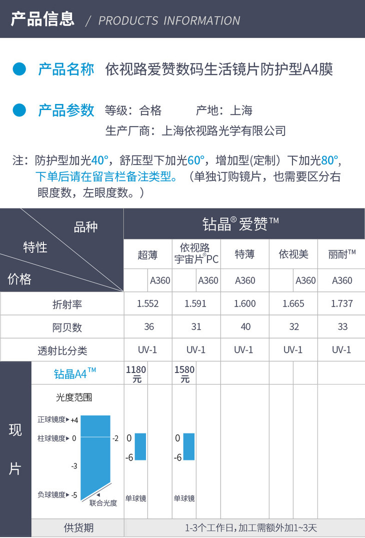 依视路爱赞钻晶a4 1.56数码防蓝光减缓视疲劳1.591眼镜片1片