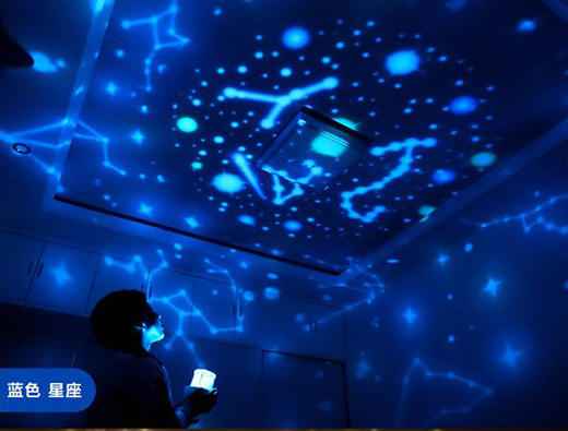 生日 星空投影灯 (随蛋糕配送 单拍不送)  如与蛋糕分开下单请联系客服合并订单 商品图4