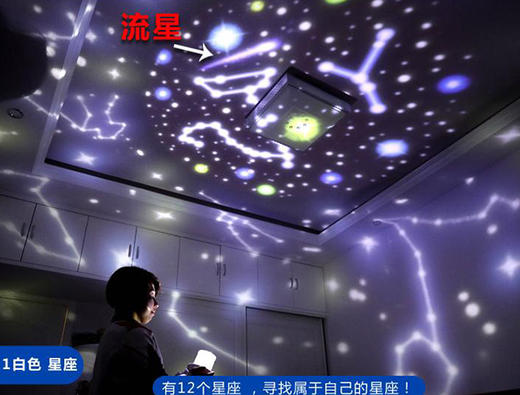生日 星空投影灯 (随蛋糕配送 单拍不送)  如与蛋糕分开下单请联系客服合并订单 商品图3