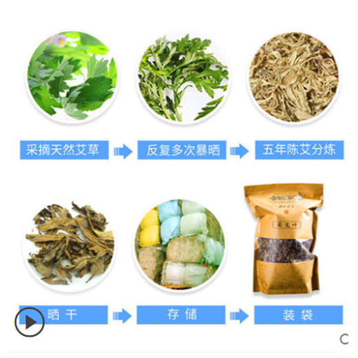 蕲春时珍验方五年陈艾 蕲艾叶180g/袋 商品图1