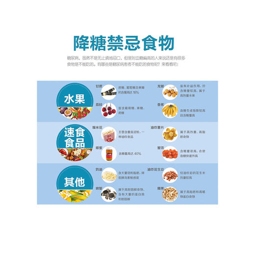糖尿病一日三餐怎么吃 商品图1