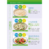 糖尿病一日三餐怎么吃 商品缩略图3