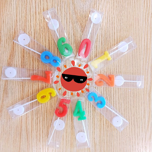 创意数字生日蜡烛 商品图0