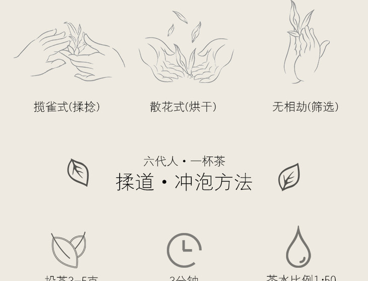 2020新茶|谢裕大 黄山毛峰 揉道礼盒150g 特二揉