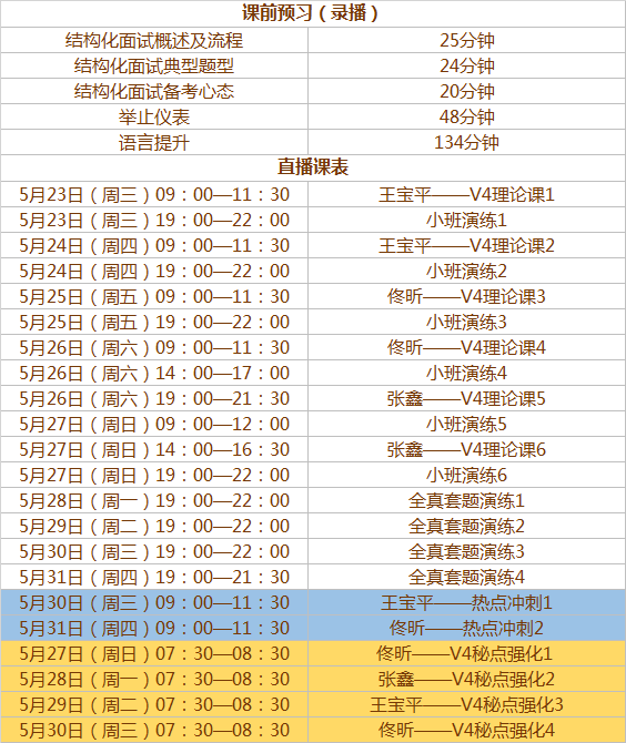 天津社保人口_天津人力社保