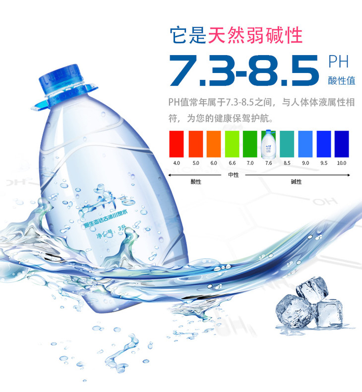 【九千年达古冰川】冰川泉水3000ml*4 小分子团水 低