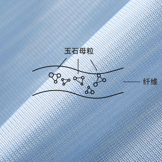 日本NITORI尼达利 冷感薄被 空调被夏季被子单人双人凉感簿夏凉被 商品图2