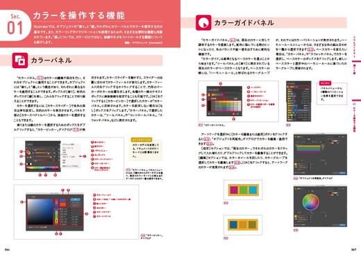 【中商原版】准确掌握设计的教科书 日文原版 きちんと身につくIllustratorの教本 永井弘人  MdN Corporation 商品图2
