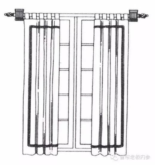 窗帘与褶形布帘搭配的手绘图欣赏（二） 商品图0
