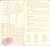 Fashionary迷你设计手绘本（毛毡封面三本套）英文原版 Fashionary Mini Felt Womens (Pink) Fashionary手绘本 时尚笔记本 商品缩略图1