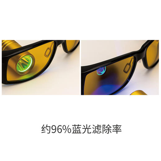 宜视宝护目太阳镜女士款 商品图3