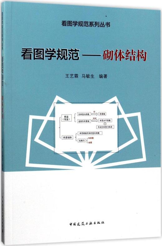 看图学规范——砌体结构 商品图0