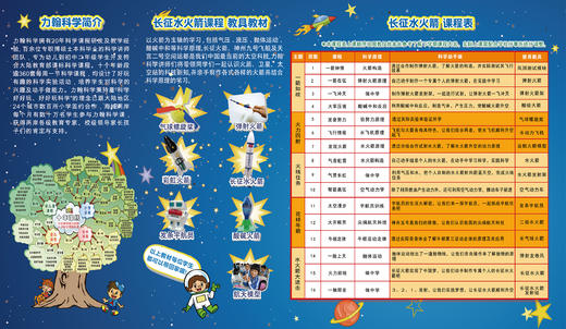2019秋重庆市沙坪坝区汇育学校力翰科学一二年级【长征水火箭】课程 19.Q.X.S.05.102 商品图0